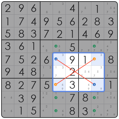 sudoku strategies for beginners